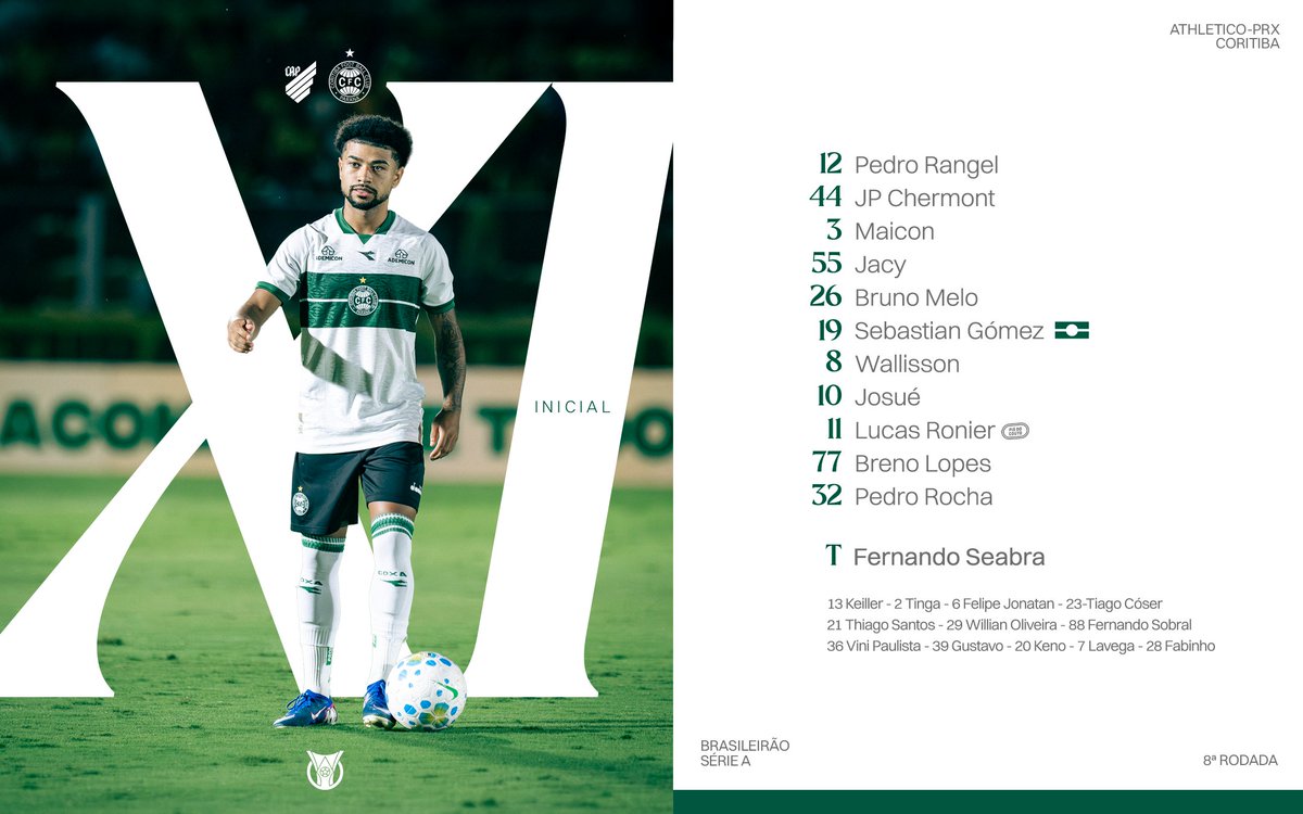 Coritiba tweet media