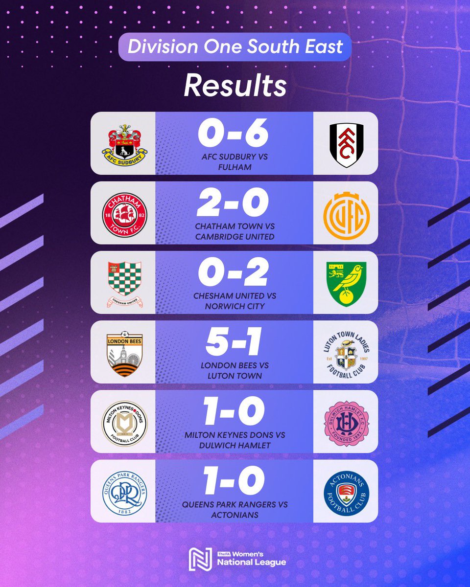 FA Women's National League tweet media