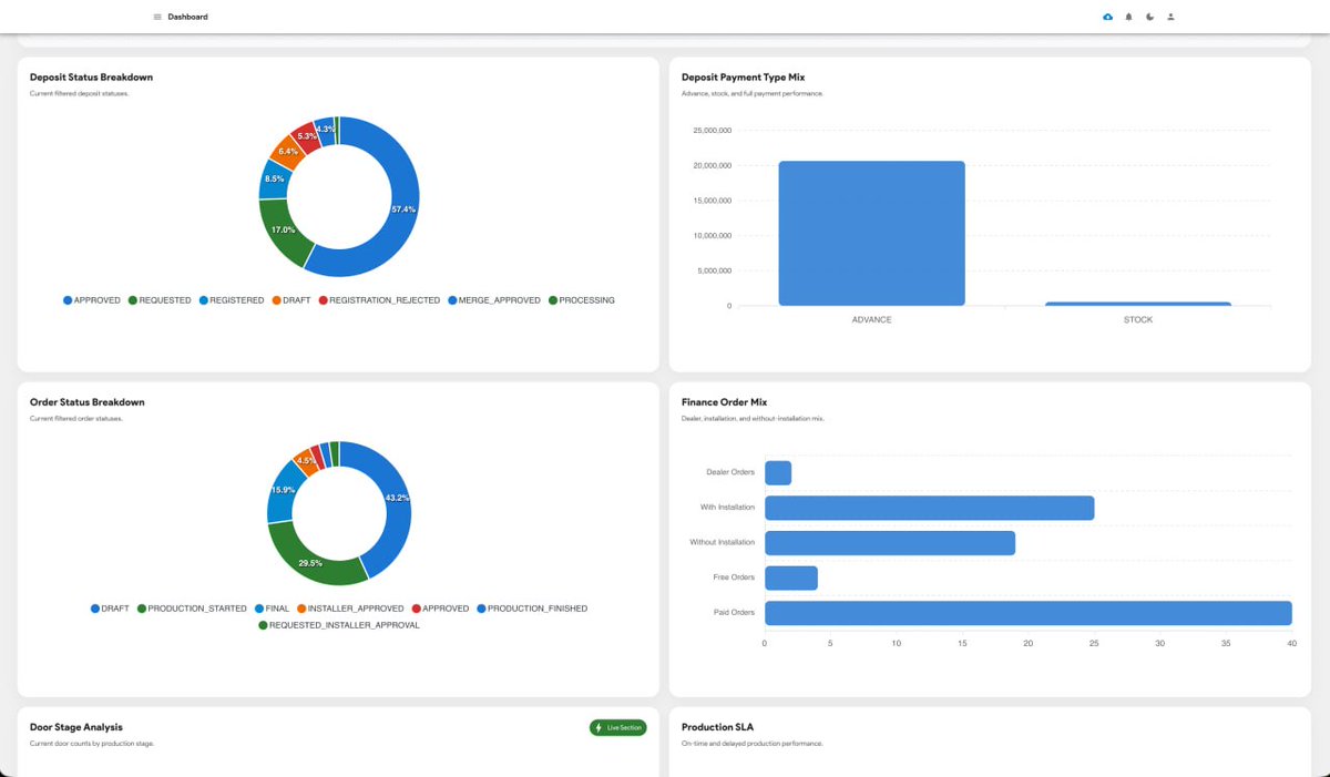 Natnael Birhanu tweet media