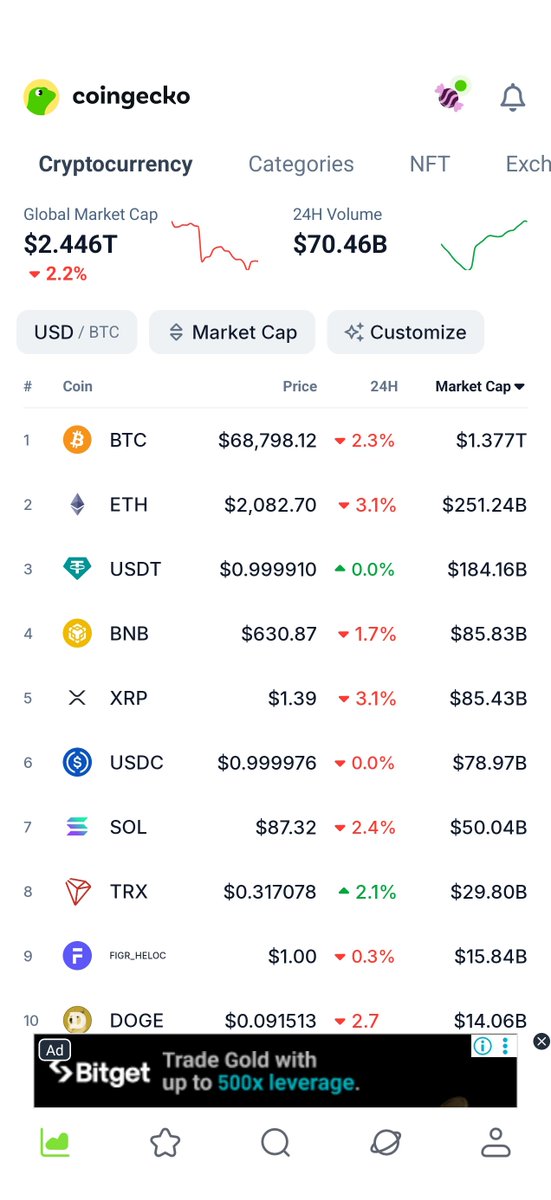 Mr Penguin tweet media