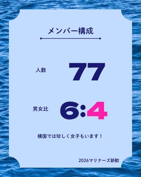 Mariners 横国テニスサークル tweet media