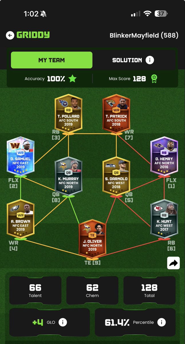 Blinker Mayfield tweet media