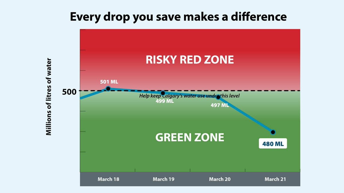 Jeromy (Pathfinder) Farkas tweet media