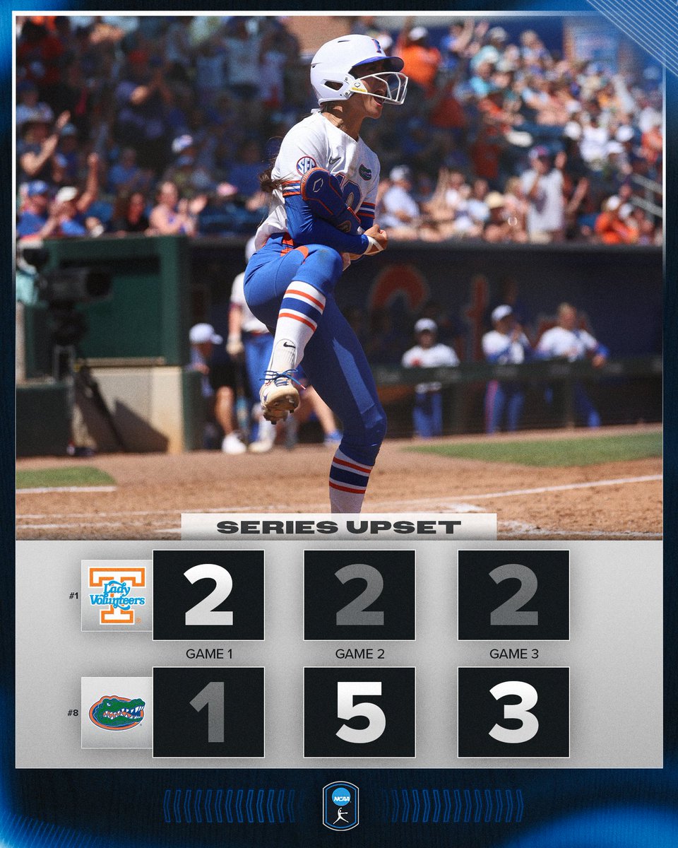 NCAA Softball tweet media