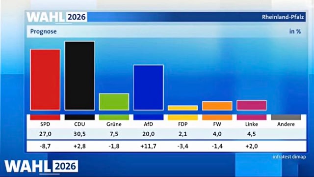 Vollbrezel tweet media