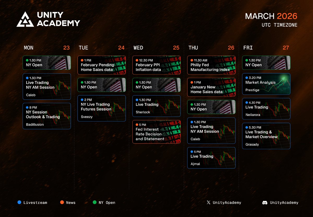 Unity Academy tweet media