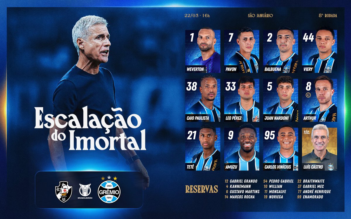 Talis Andrey de Mello tweet media