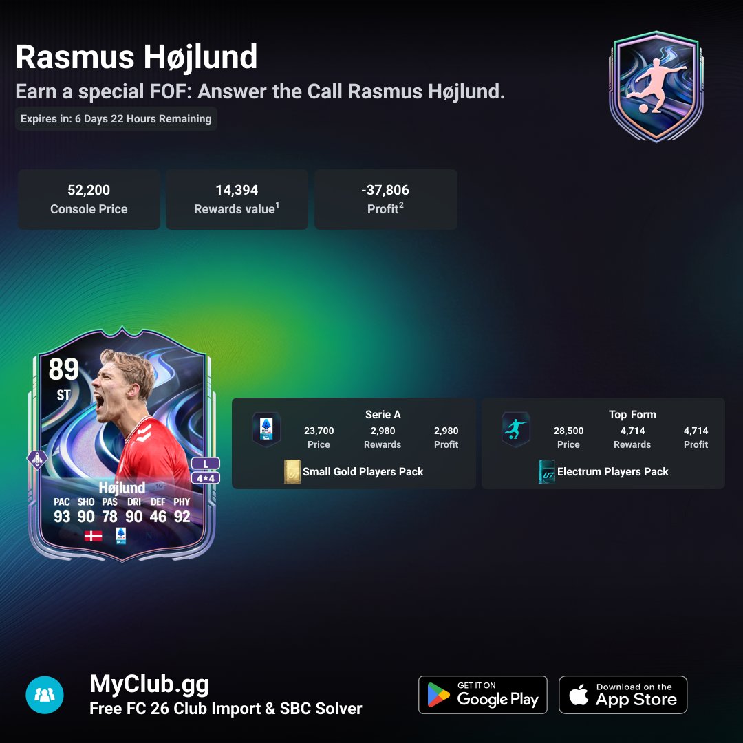 FUT Mind tweet media