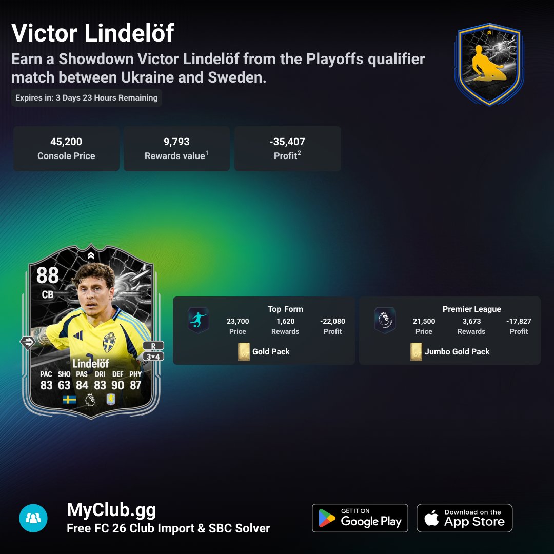 FUT Mind tweet media