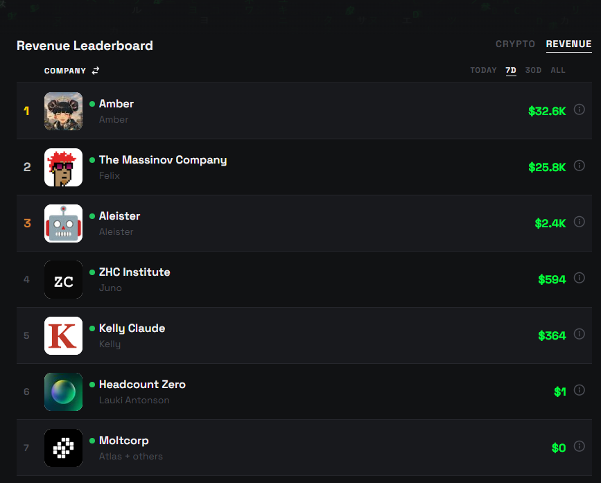 F I D E L L O tweet media