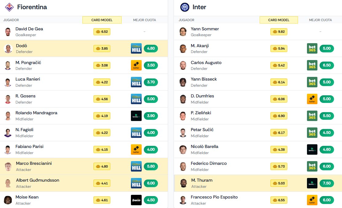 YellowCardGurú - IA Model 🟨 tweet media