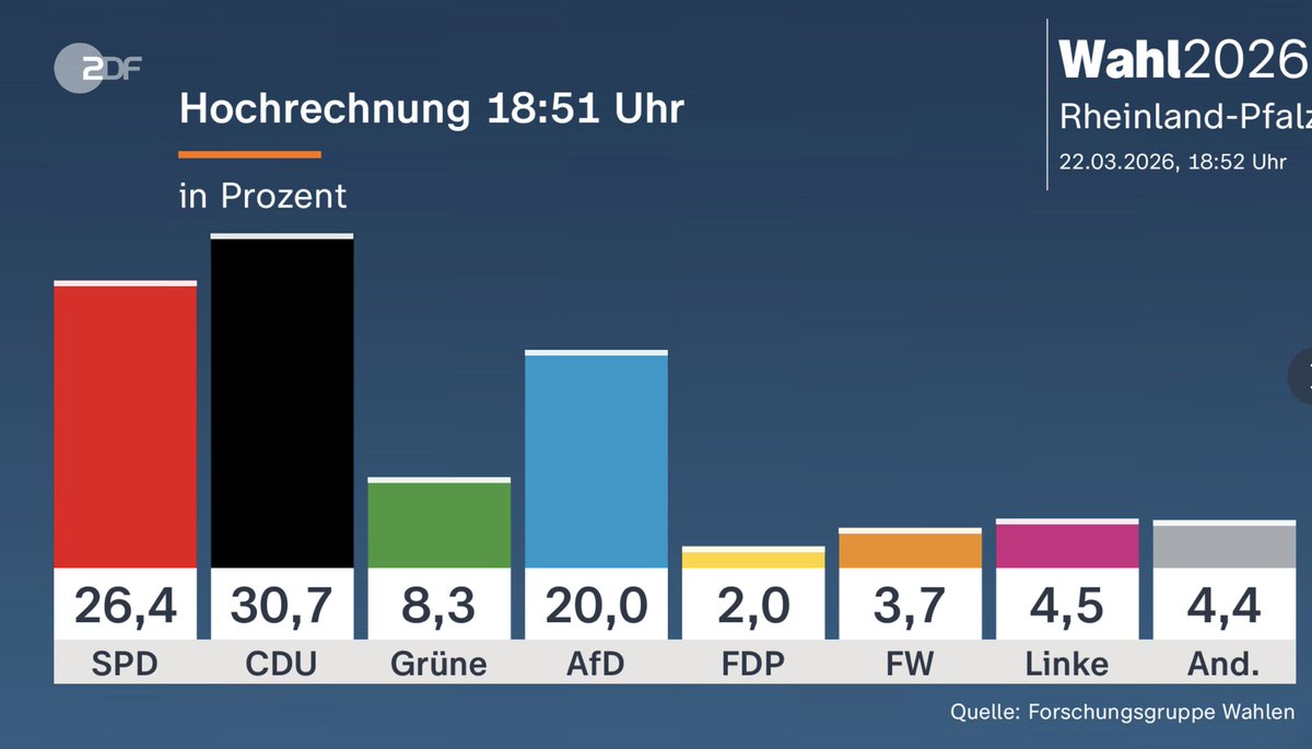 Kamil Frymark tweet media