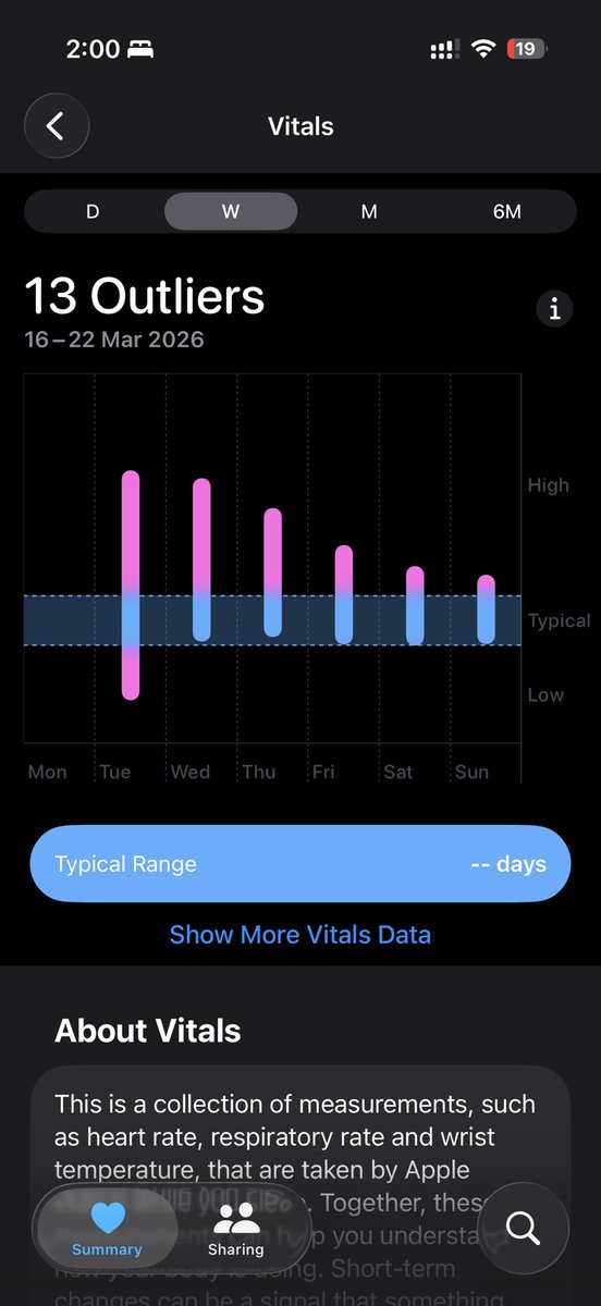 Patrick.T @Daily tweet media