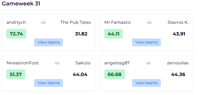 FPL H2H Everdraft tweet media