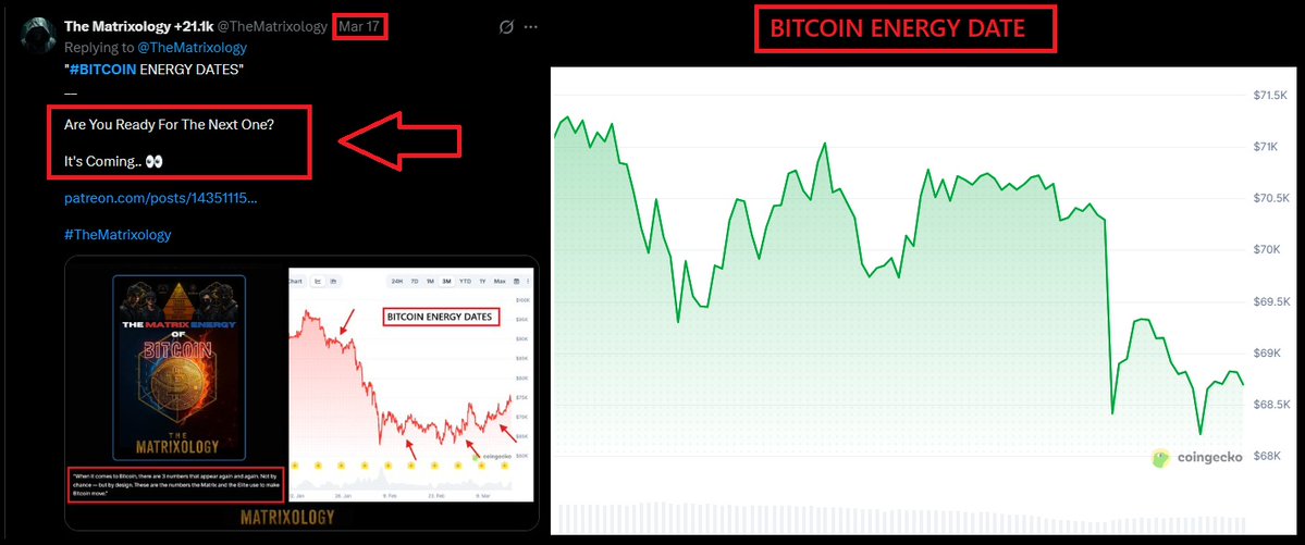 The Matrixology +21.1k tweet media