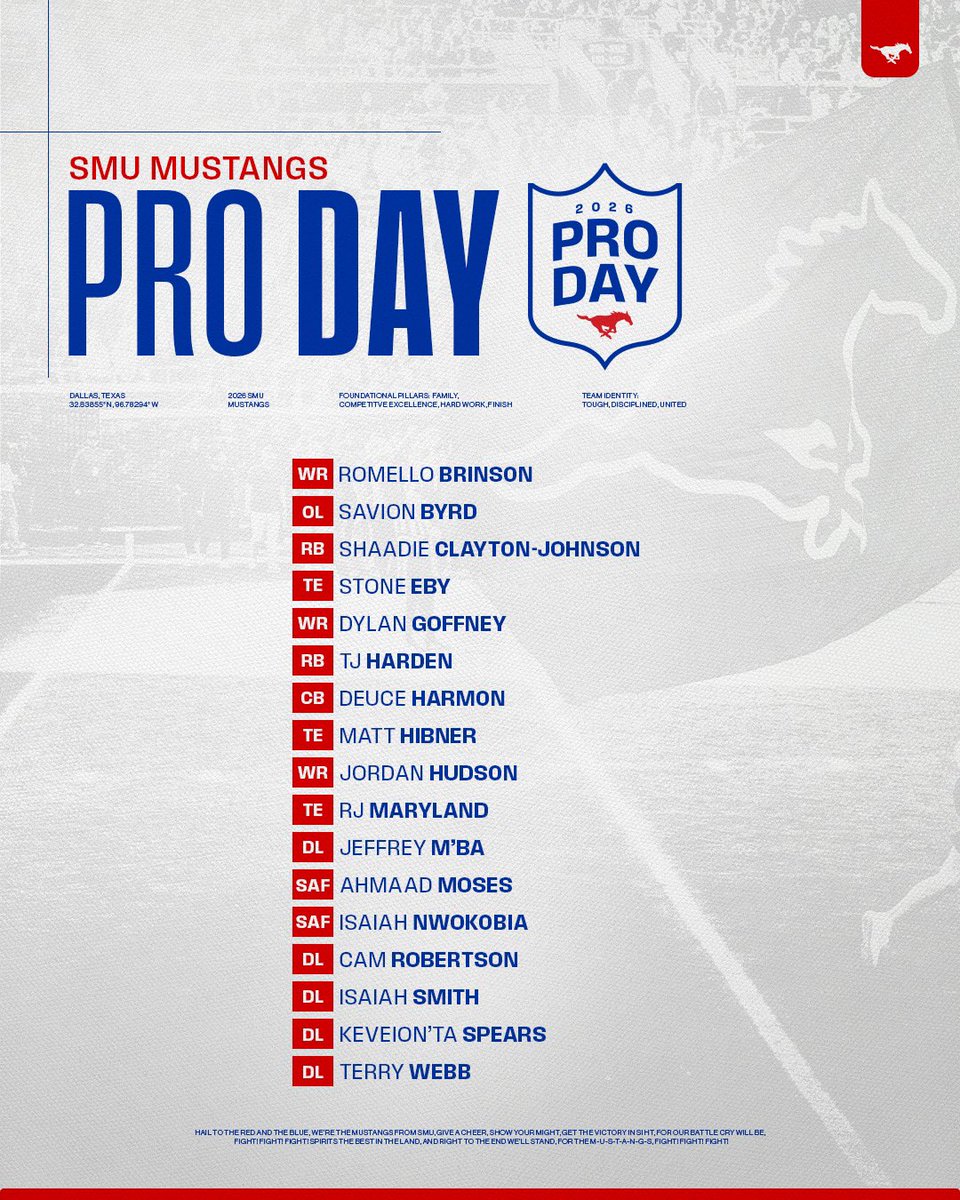 SMU Football tweet media