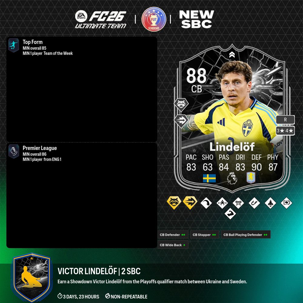 Fifa UT Posting tweet media