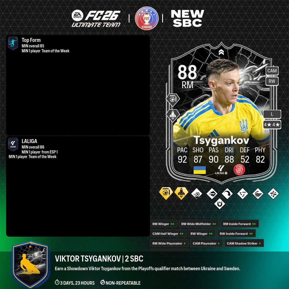 Fifa UT Posting tweet media