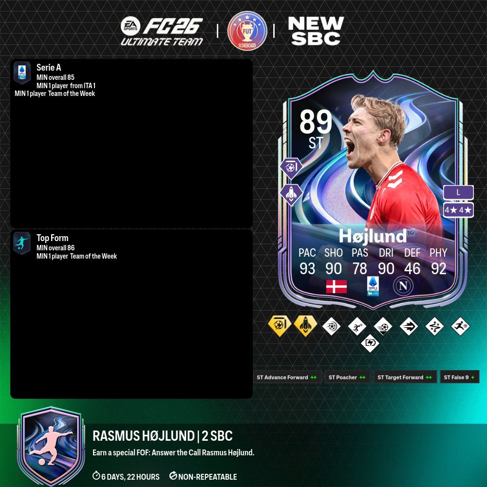 Fifa UT Posting tweet media