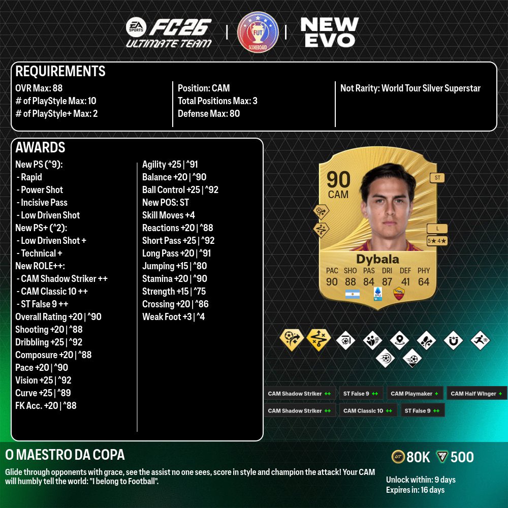 Fifa UT Posting tweet media