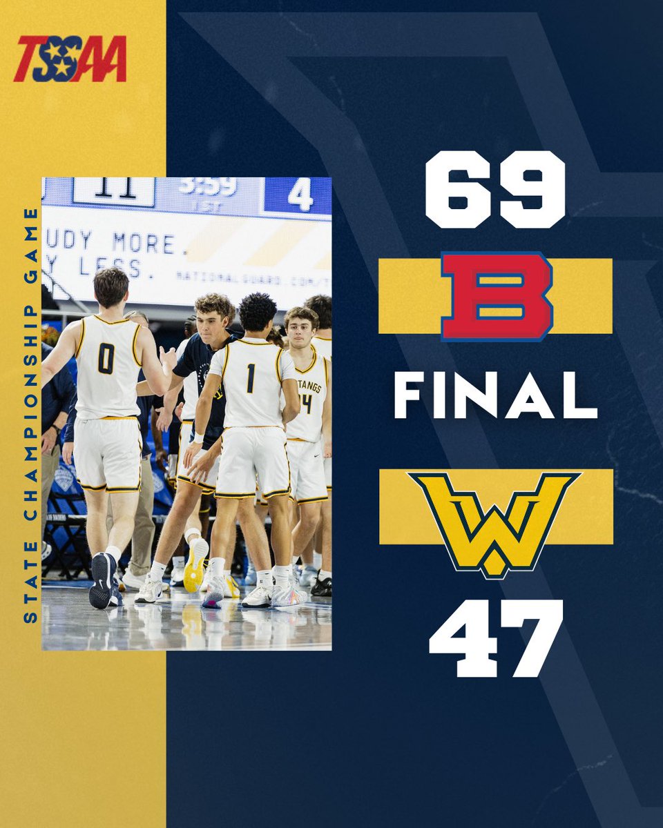 WVHS Basketball tweet media