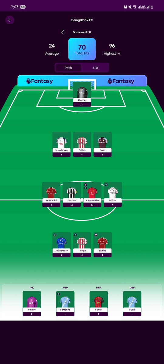 ၊||၊ BlanK ၊||၊ tweet media