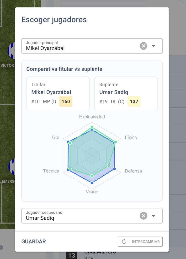 Football Manager ESP tweet media