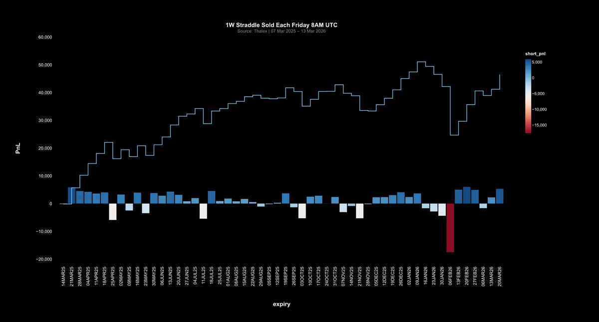 Hendrik Ghys tweet media