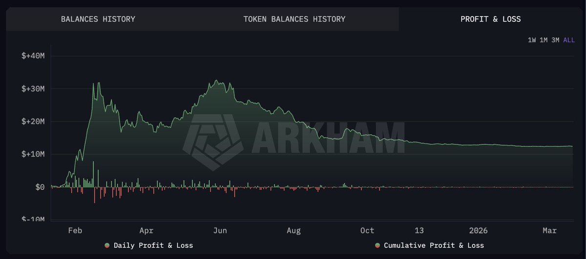 Nobs (side character arc) tweet media