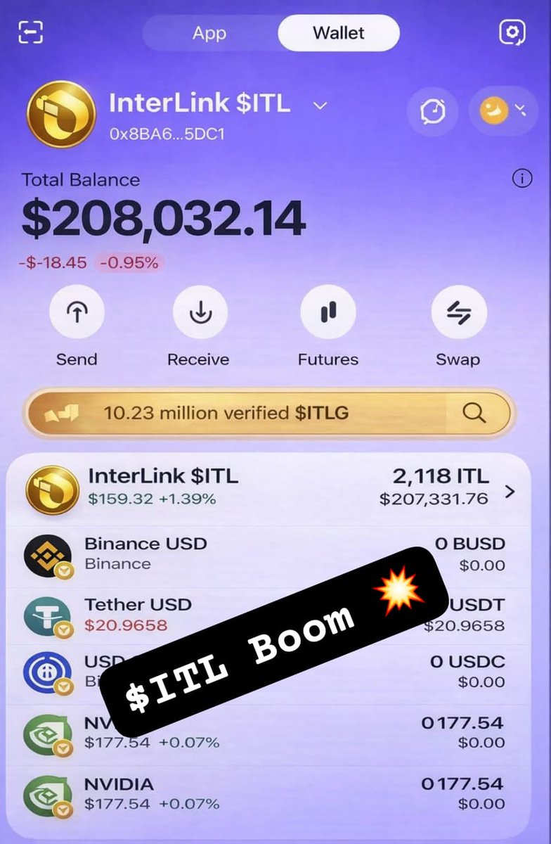 #InterLink #ITLG #ITL 👤+🌐 tweet media