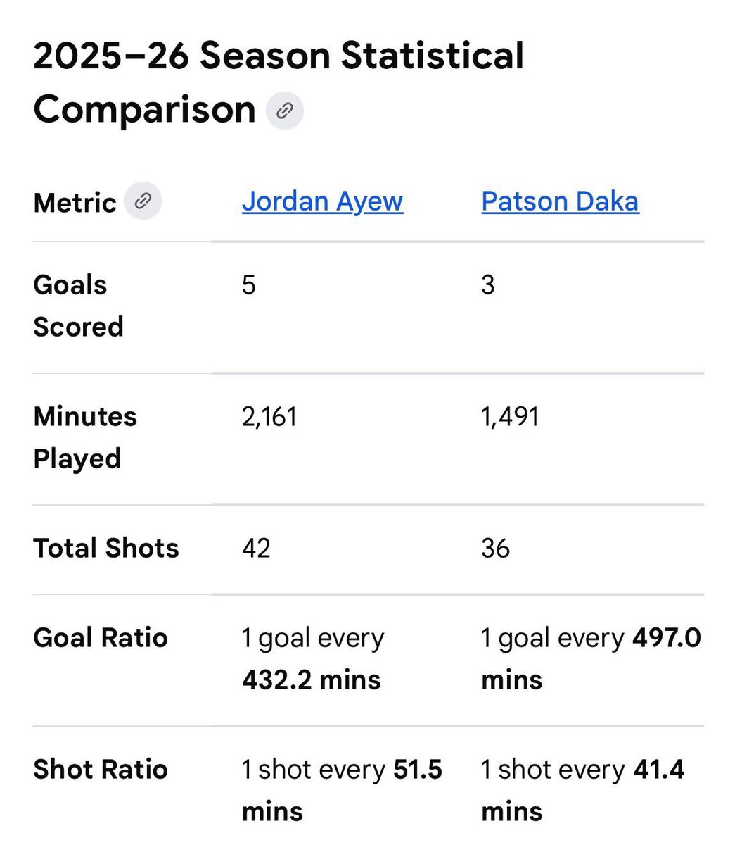 The Final Whistle tweet media