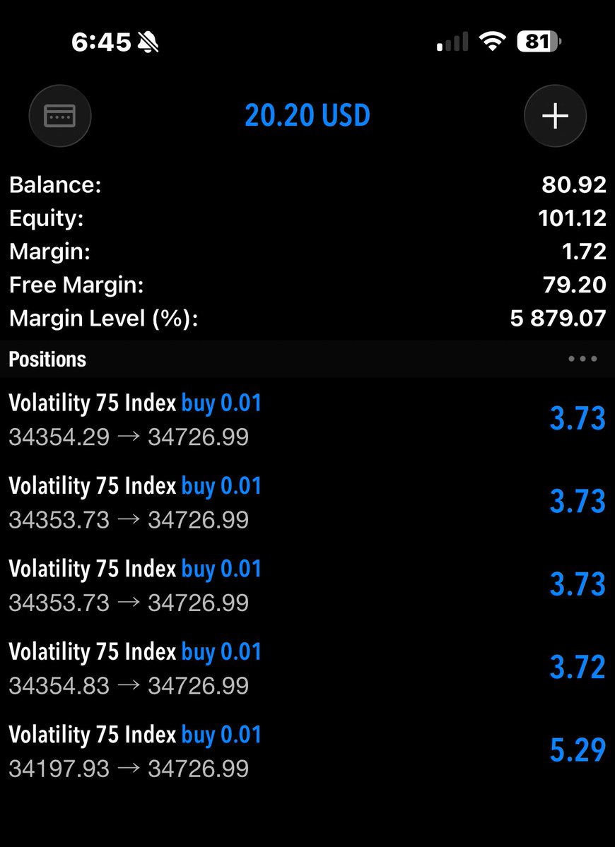 Mr Focused 📈 tweet media