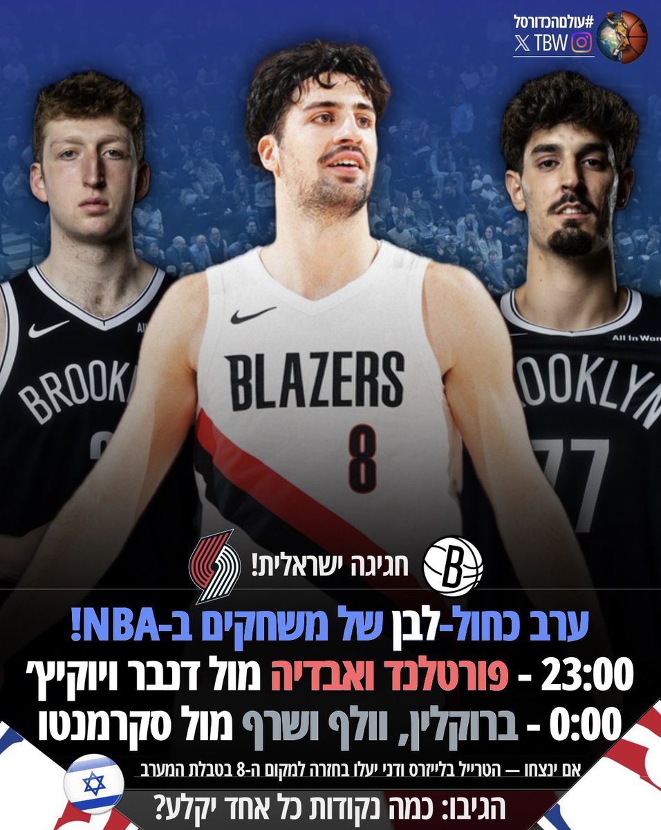 עולם הכדורסל tweet media