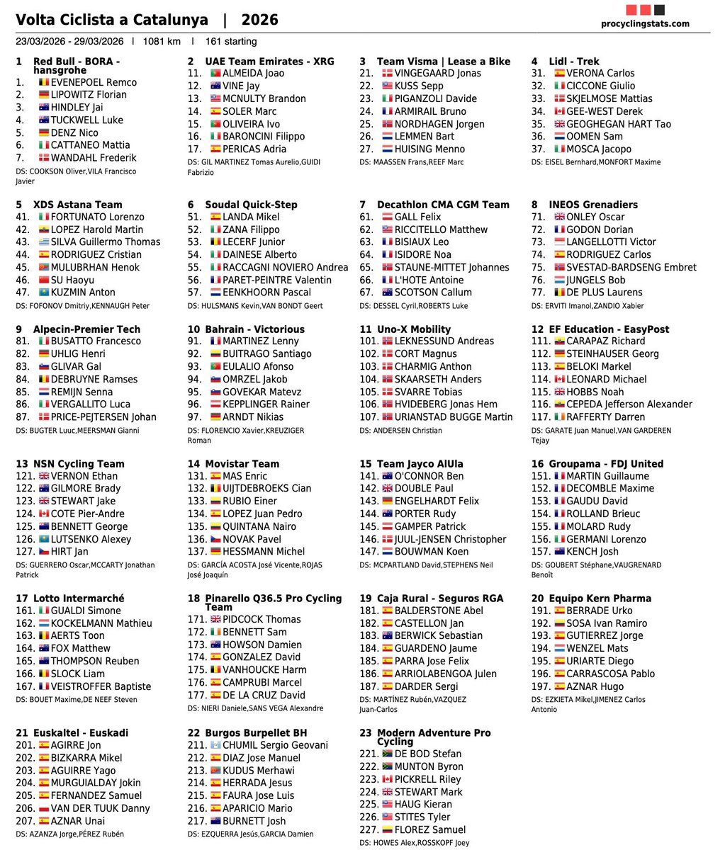 Renaud Breban tweet media