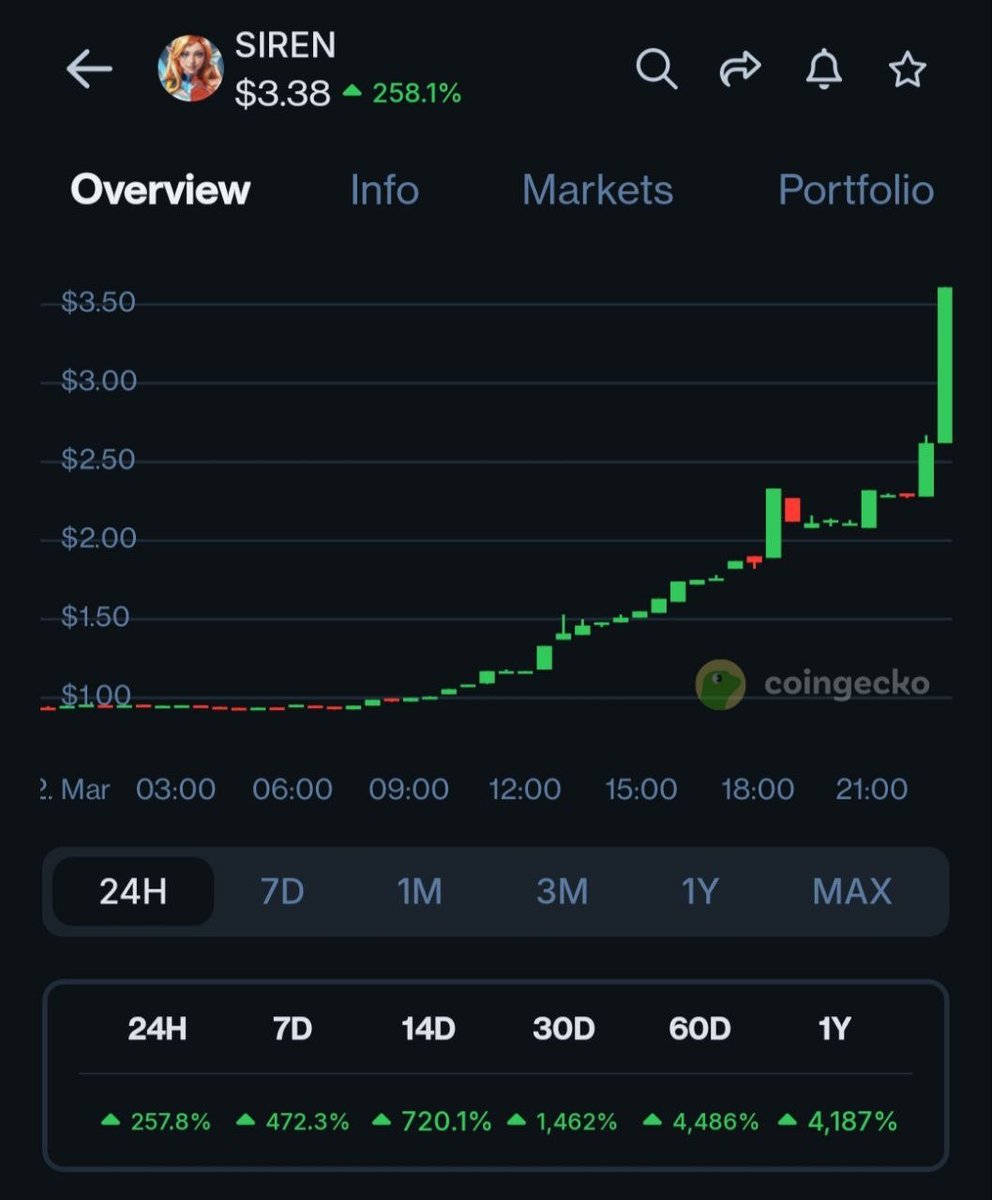 Kyledoops tweet media