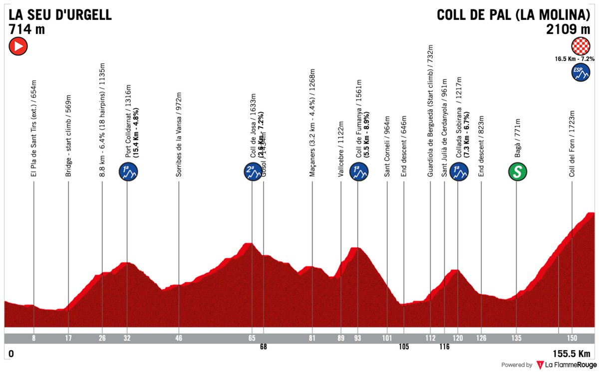 Renaud Breban tweet media