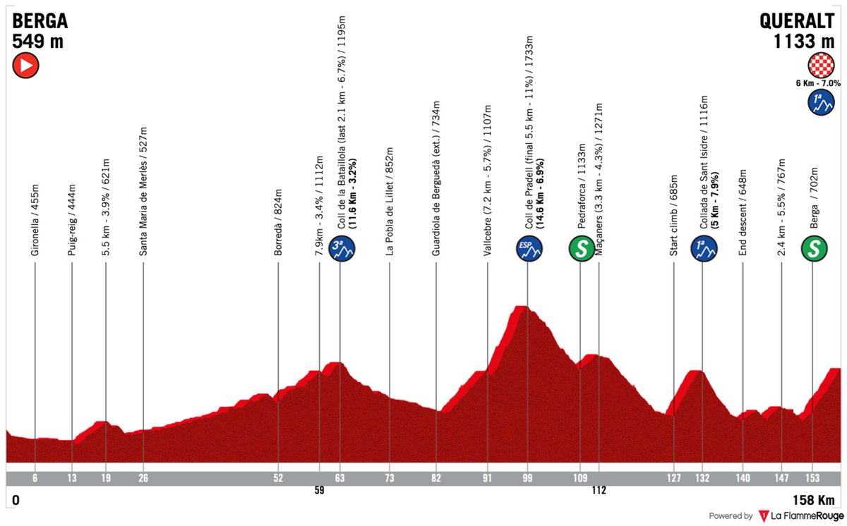 Renaud Breban tweet media