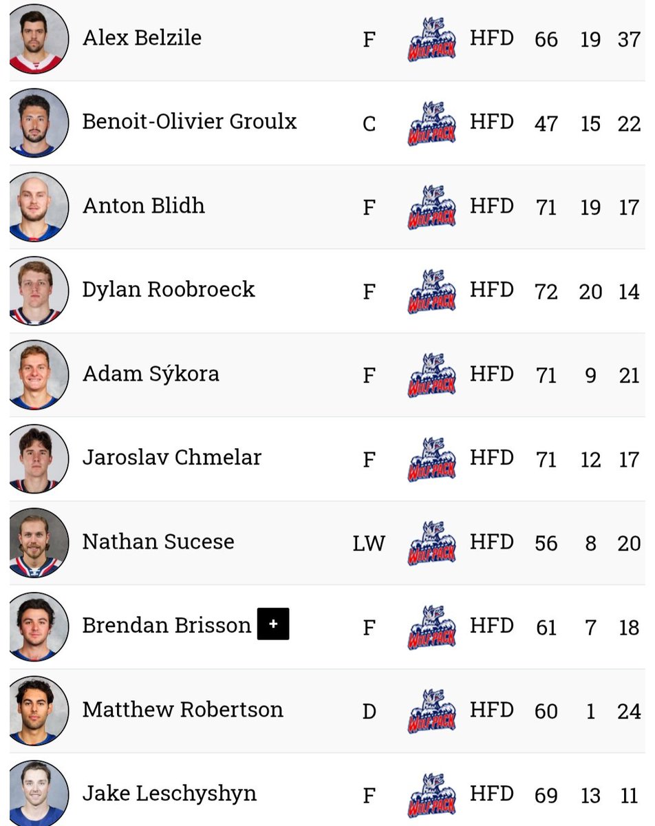 Ezio Auditore tweet media