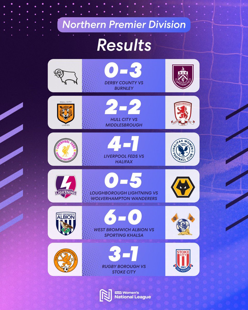 FA Women's National League tweet media