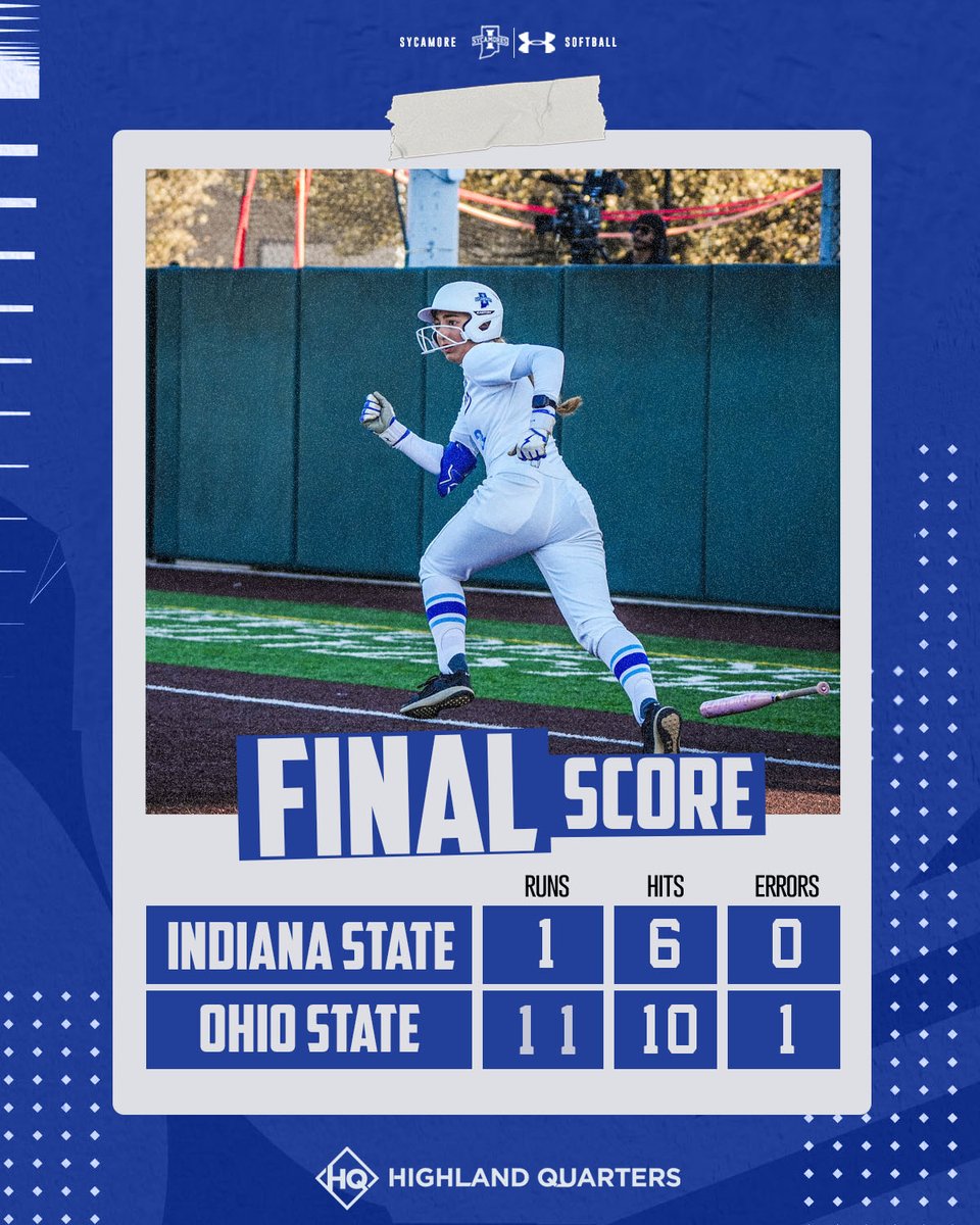 Indiana State Softball tweet media
