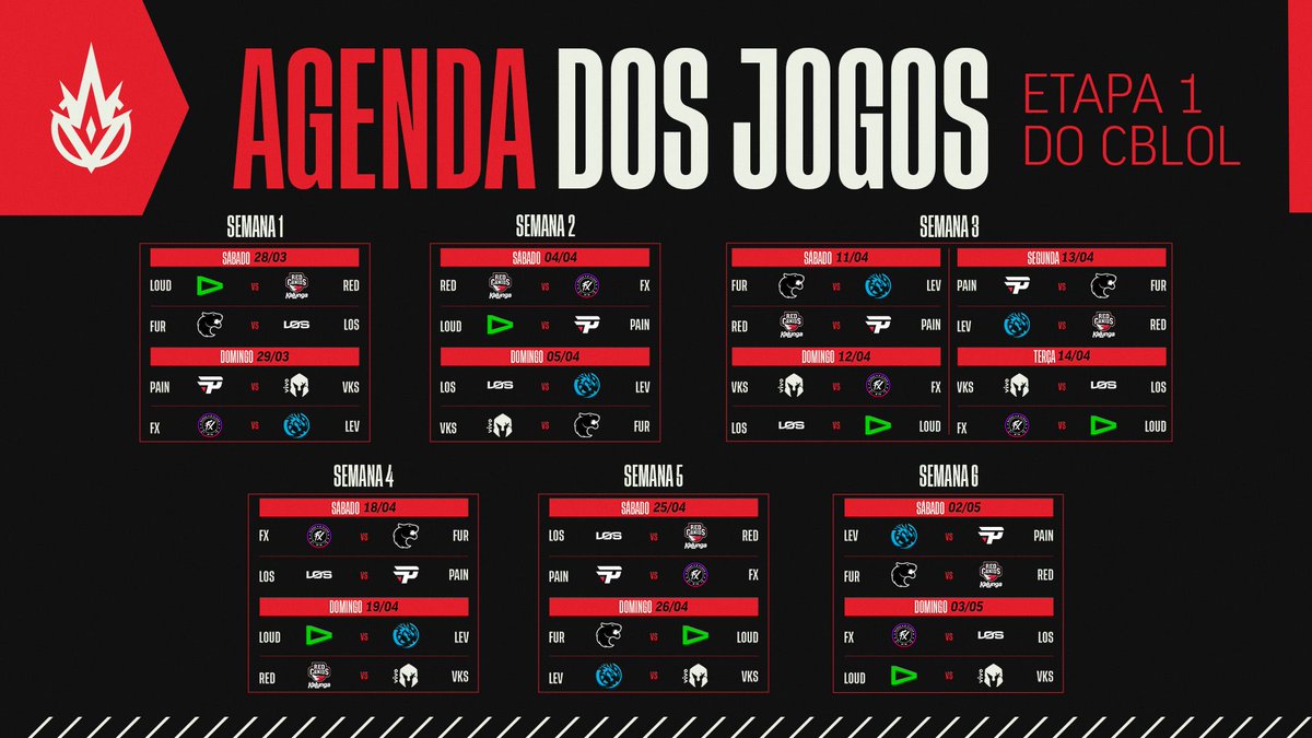 CBLOL Insider tweet media