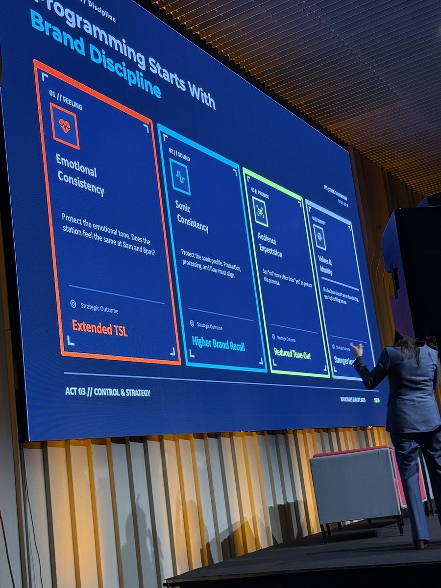 Fascinating insights from Despina Kritikou on why some music simply sounds better.
Understanding Sound Codes is becoming essential for programming, branding and music strategy.
Data Research and emotion together are shaping the future of audio #rde2026