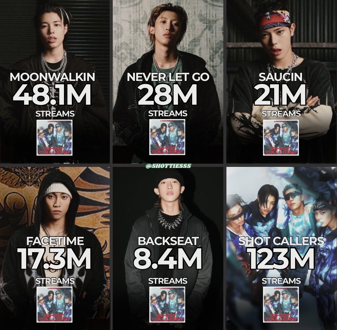 Shotties tweet media