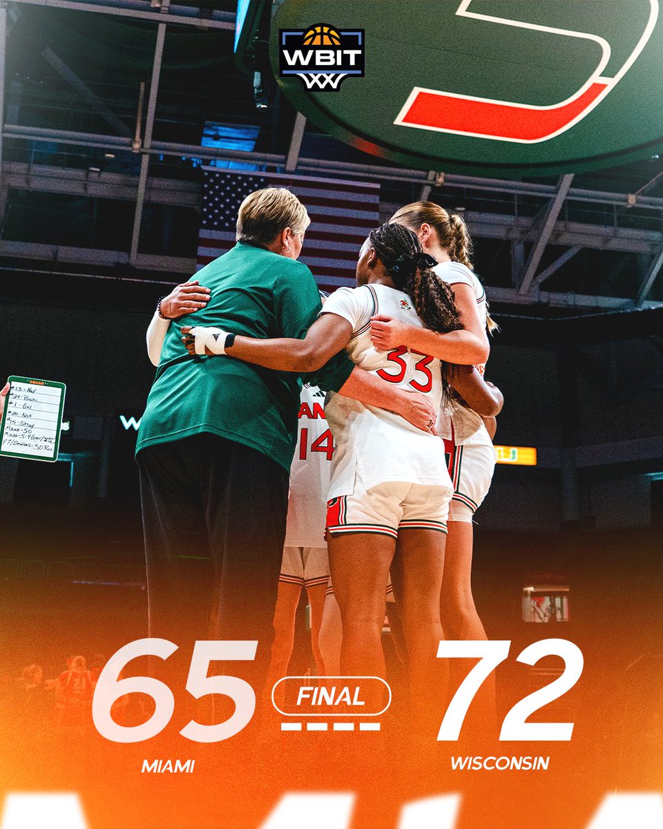 Hurricanes Women’s Basketball tweet media
