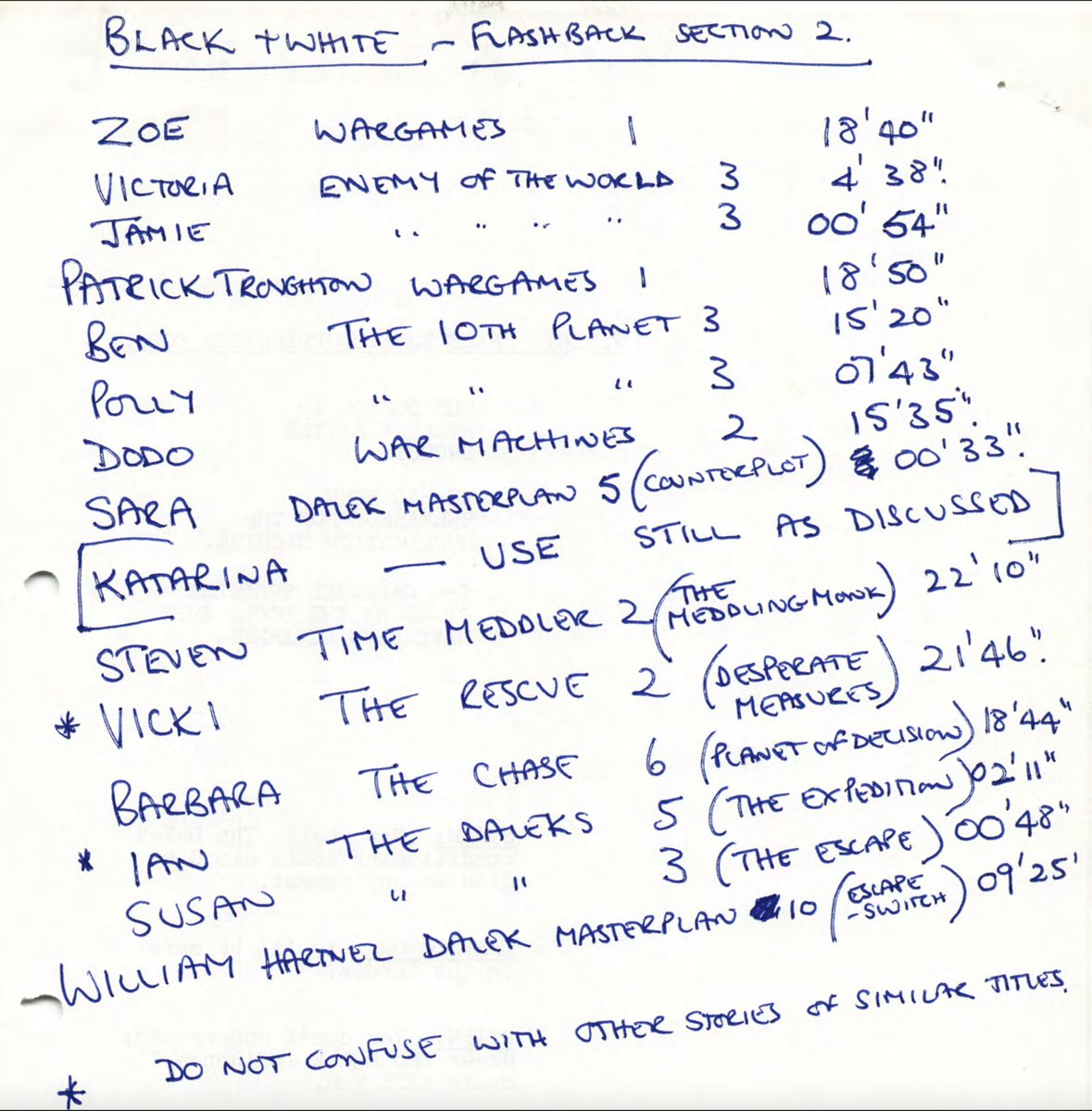 Darren_Lit Roundels🤷🏻‍♂️ tweet media