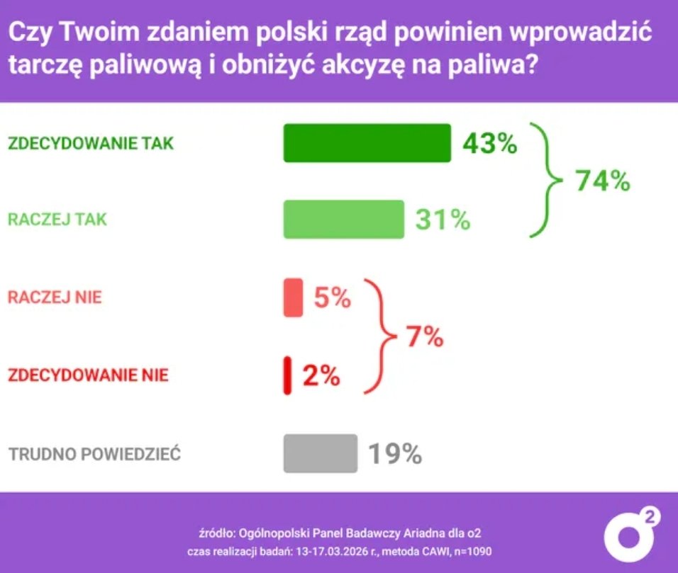 macroNEXT tweet media