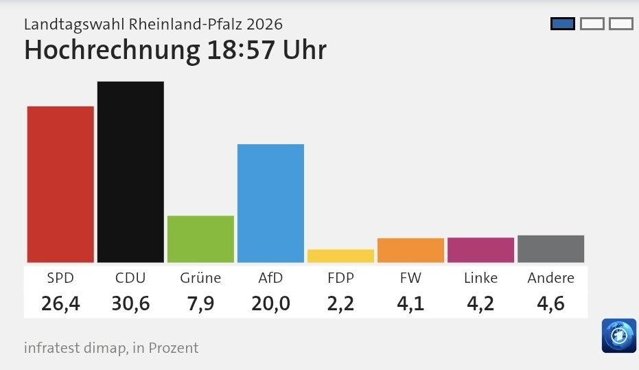 R. J. 📯🦤 tweet media