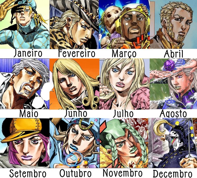 cuenta que te avisa cuando se anuncie jojolion tweet media