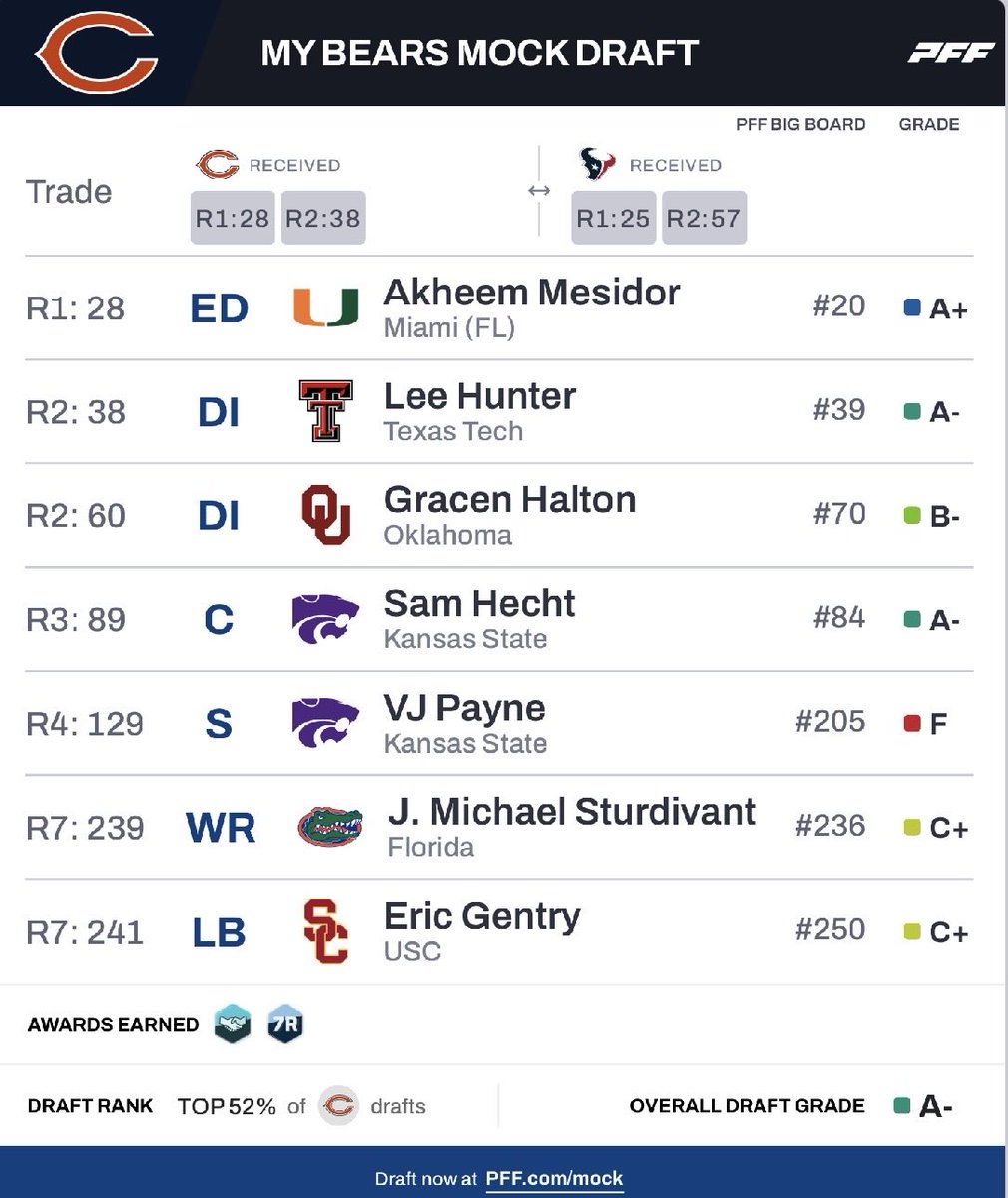 Ben Johnson tweet media