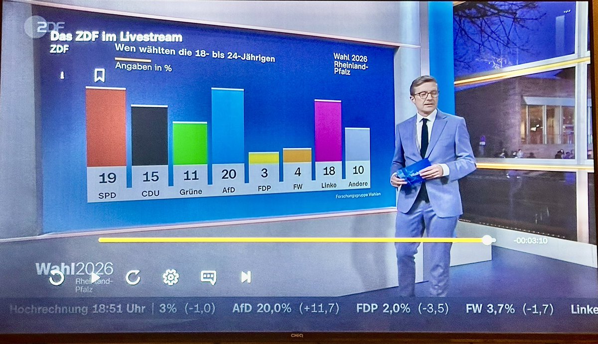 Ansgar Graw tweet media